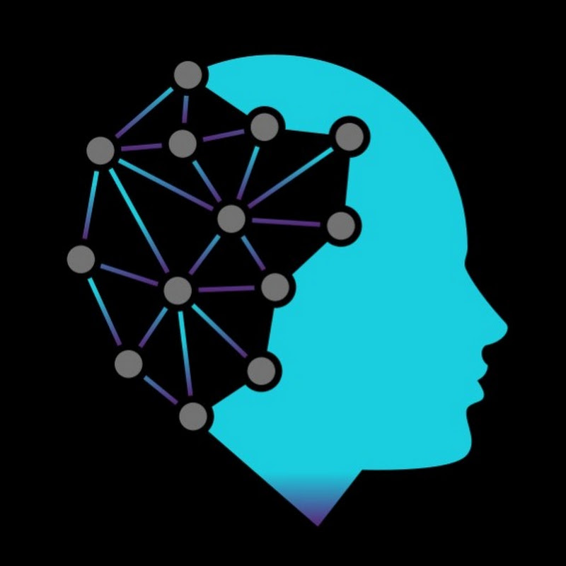 Trading IQ