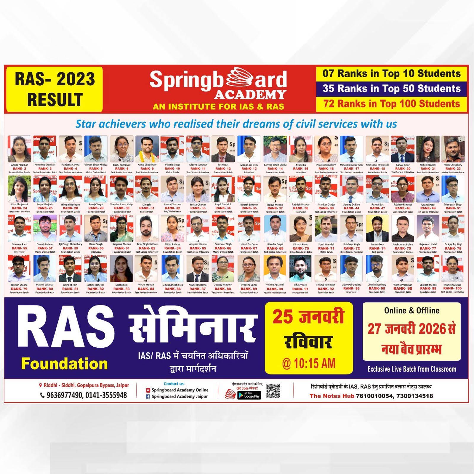 Post from Springboard Academy Official