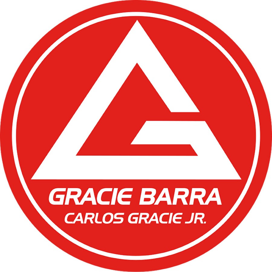Gracie Barra YouTube