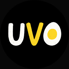 Thumbnail of related channel