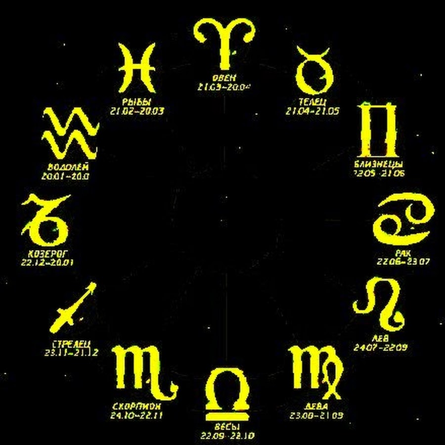 Новый гороскоп знаков. Знаки зодиака. Символы знаков зодиака. Знак диак. Знак ЭИ зодиака.