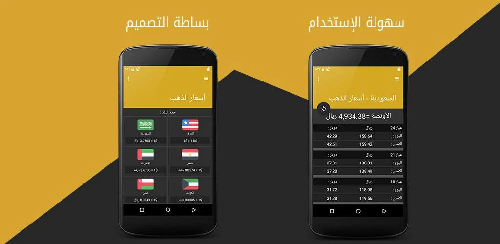 Gold Price Today Apk Download For Android Mrsd