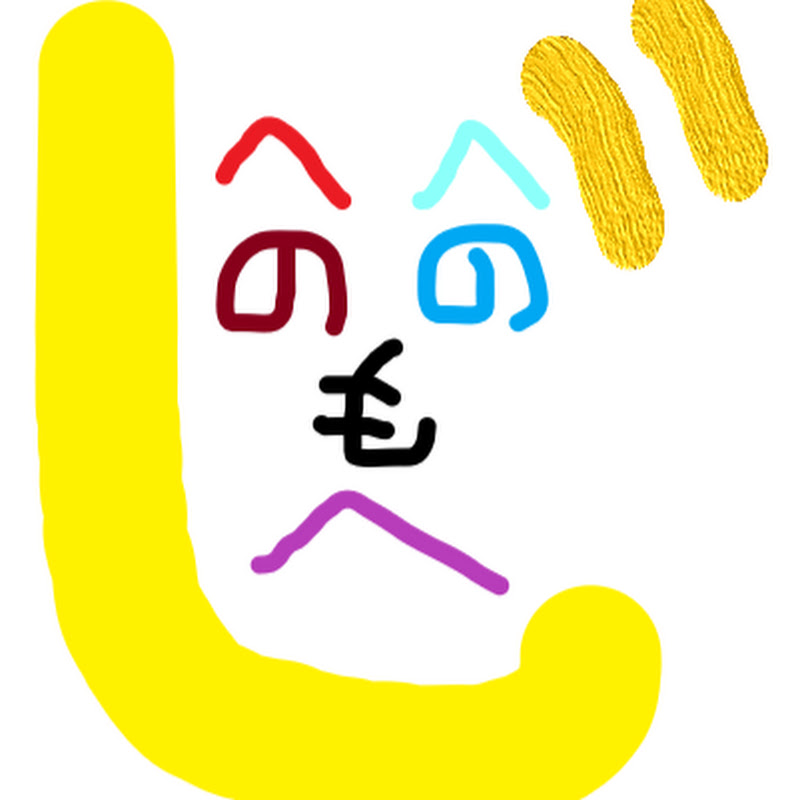 Channel Avatar