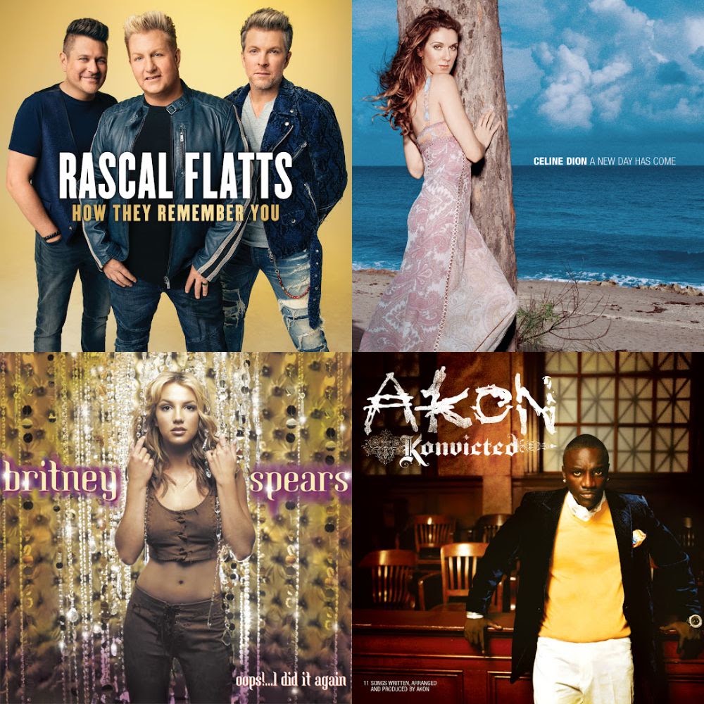 104.9FM JEHR Radio Station Overnight Playlist #1