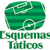 Esquemas Táticos