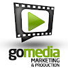 VideoBlogMarketing