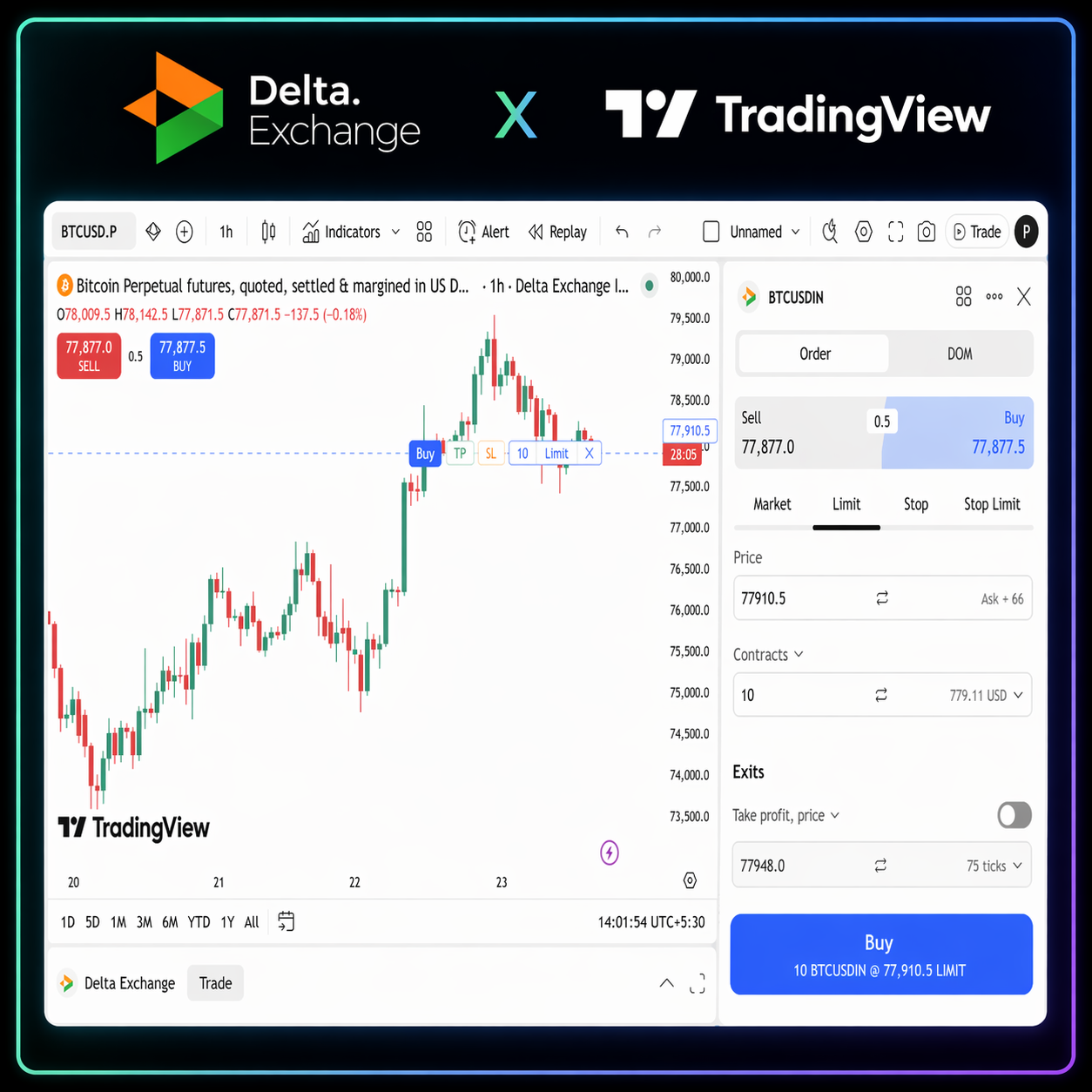 Post from Delta Exchange