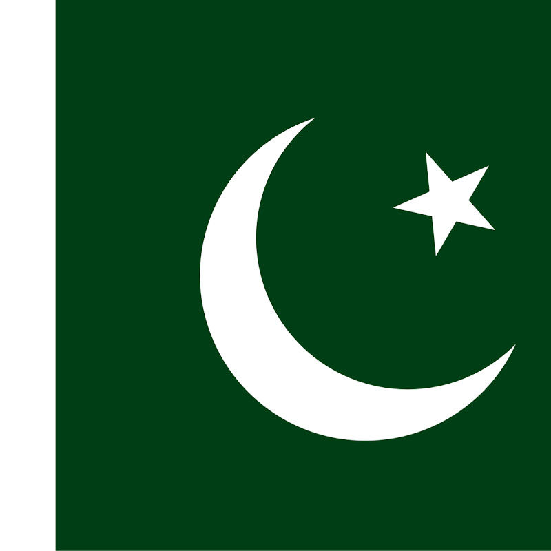 Aftab Ahmad Vlogs