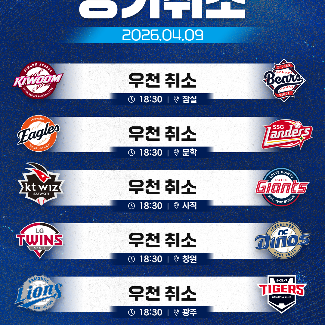 Post from KBO