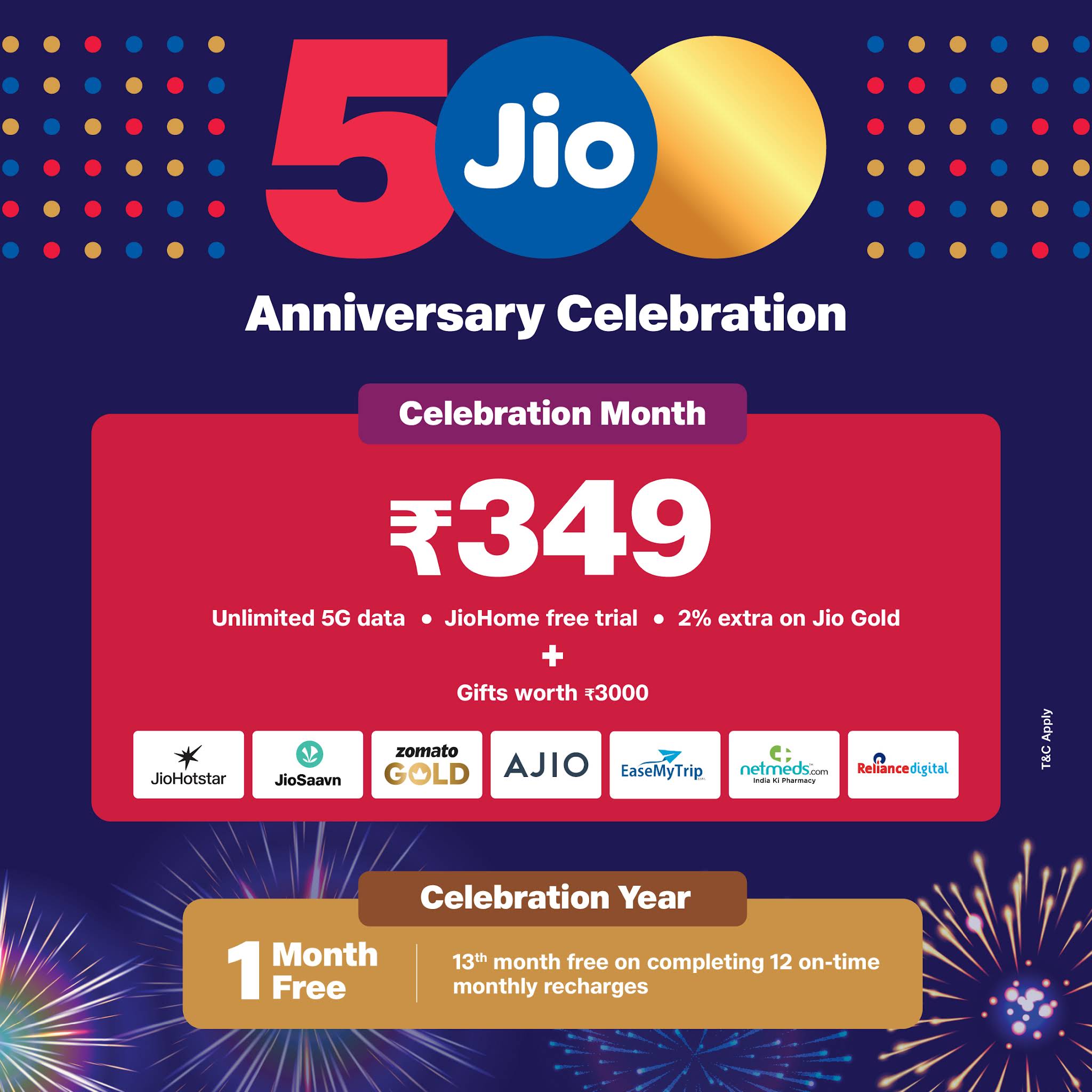 Post from Jio