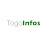 Togo Infos