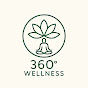 Wellness by Toufique logo