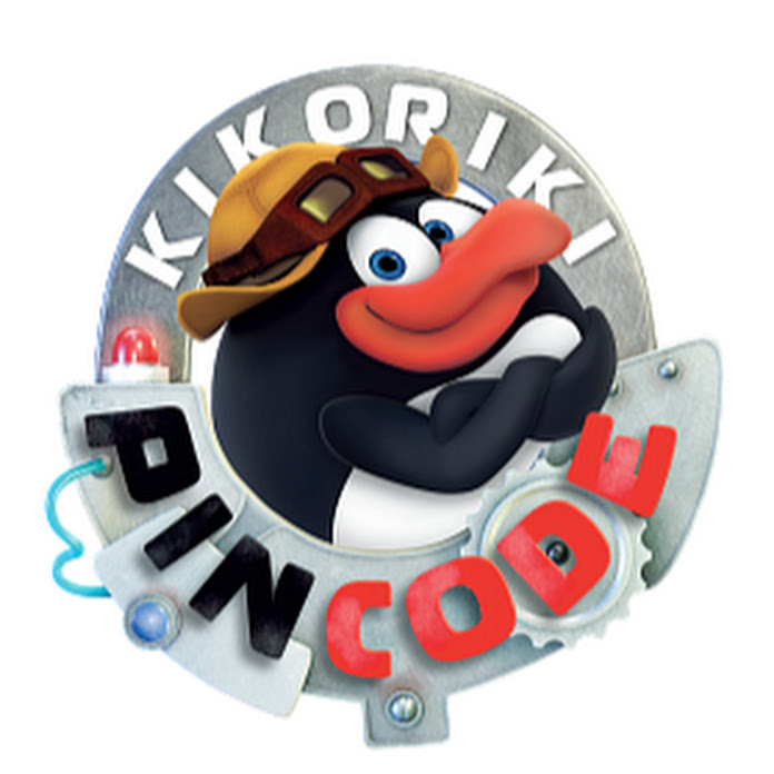 PinCode | KikoRiki Net Worth & Earnings (2024)