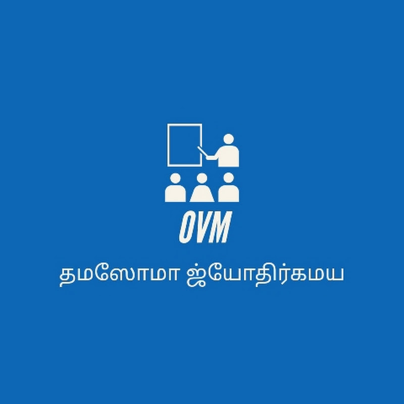 Enjoy Maths With Sarada