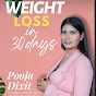 Pooja Dixit Fitness club channel logo