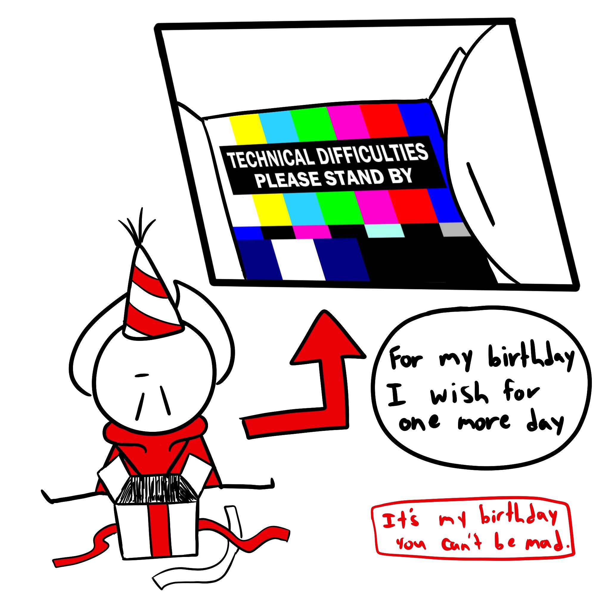 Post from SomeThingElseYT