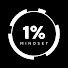 -CbAkDTzL_k-channel-avatar-1% Mindset