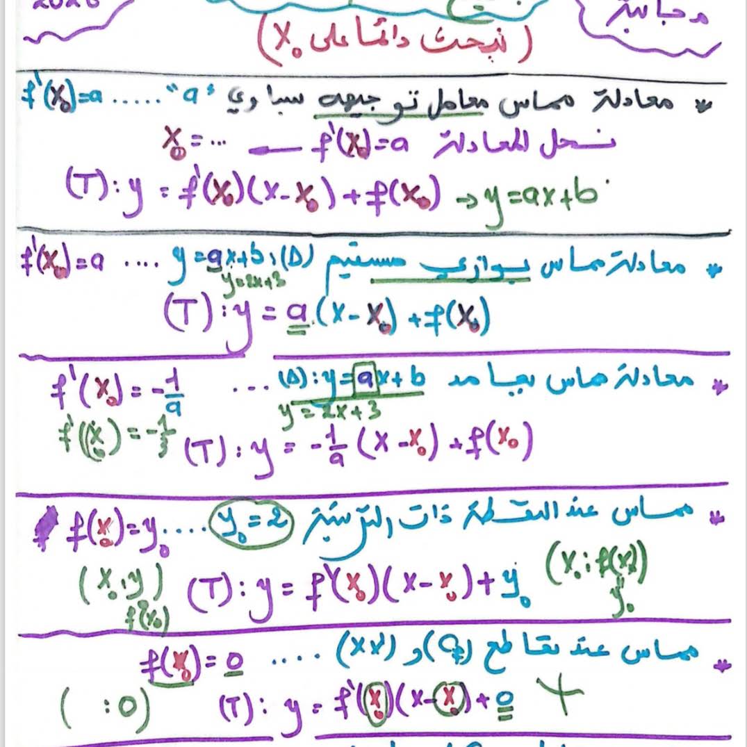 Post from Math Space with Lynda