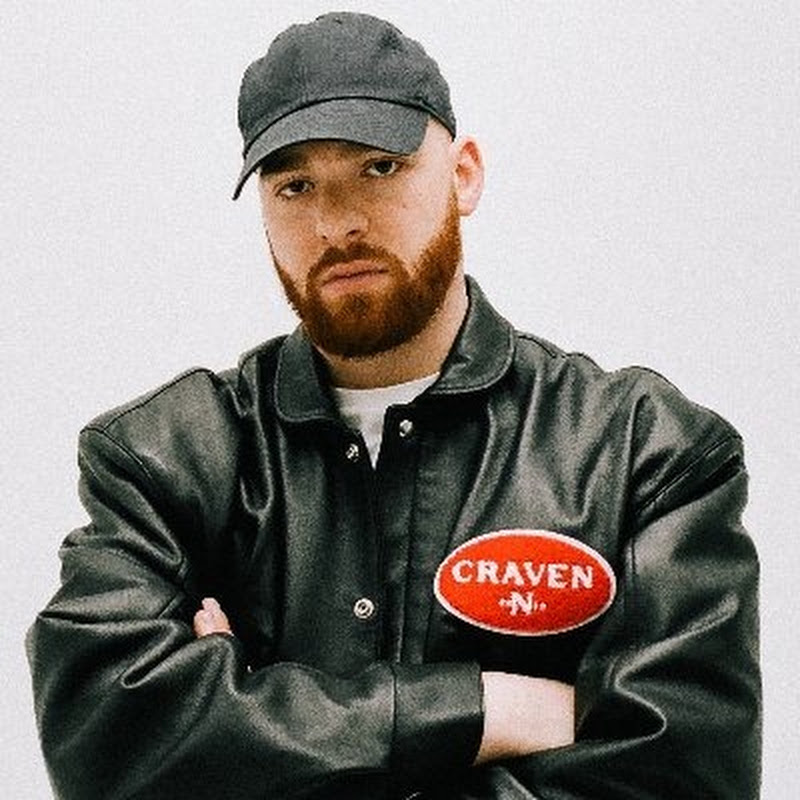 Nicholas Craven @nicholascraven | Thizzler