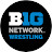 Big Ten Wrestling