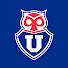 Channel Image