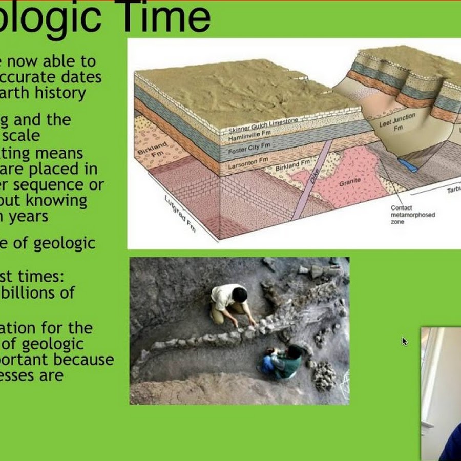 Geology Topic YouTube