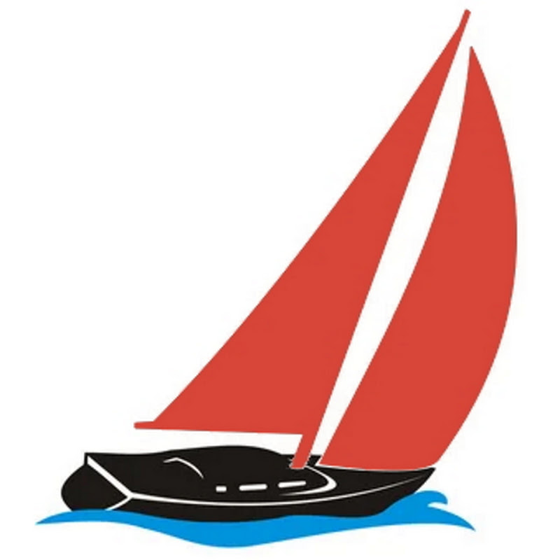 lookboat