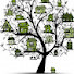 ON2OQY1lOeY-channel-avatar-Inmobiliaria Lisardo Alvarez