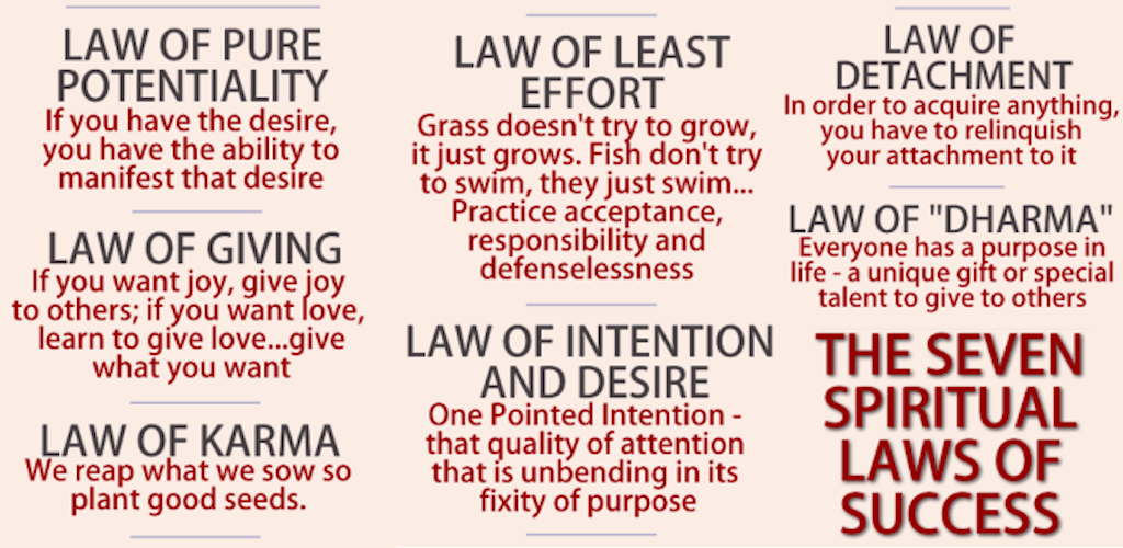 The Seven spiritual laws of Success by Deepak C. APK.