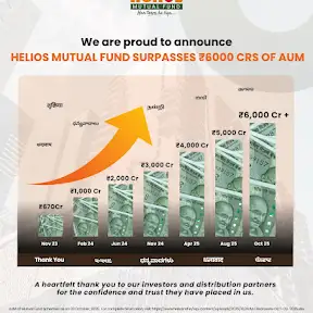 Helios Mutual Fund YouTube channel