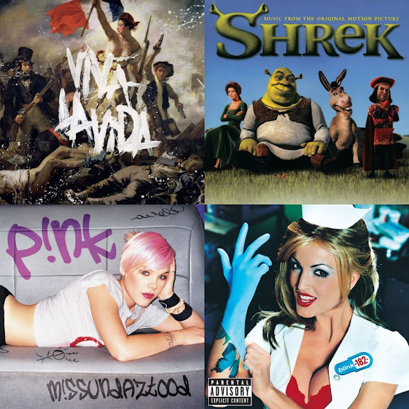 Childhood favourites