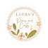 _LElh-4CkVM-channel-avatar-Laura’s Plans and Crafts