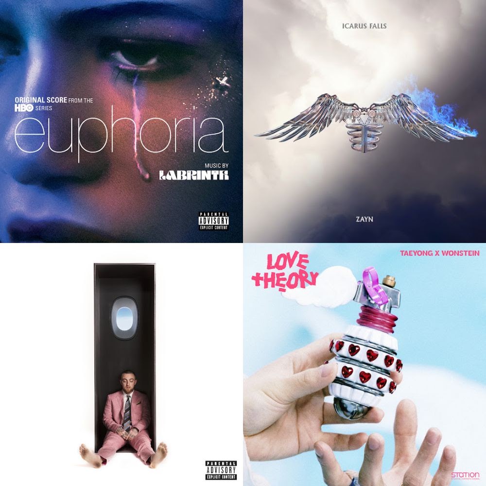 Formula — Labrinth