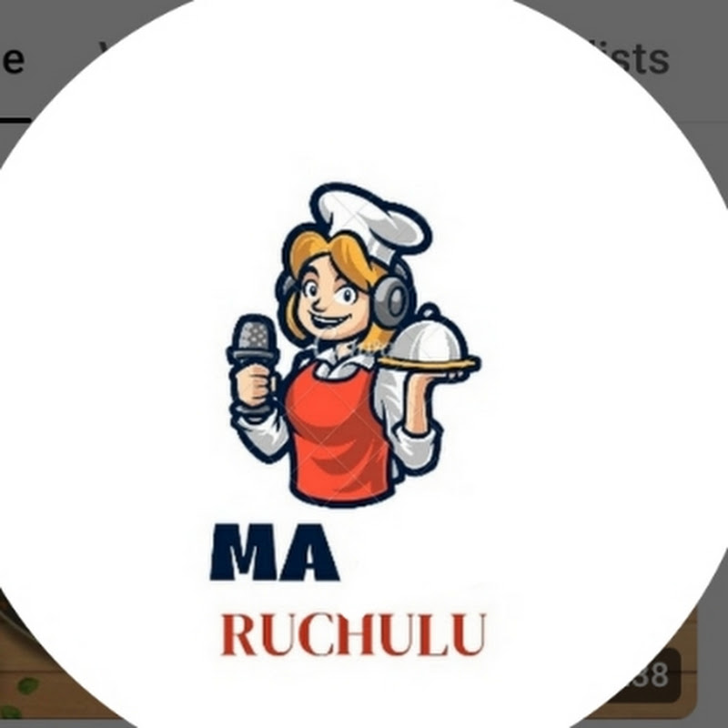 Hire MA RUCHULU... — Budget Cooking & Meal Planning YouTube creator for sponsorships