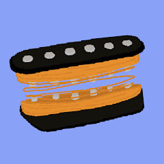 Split Coil
