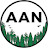 All.About.Nature