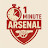 Arsenal Drops