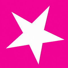 Famous Birthdays