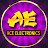 ACE Electronics 