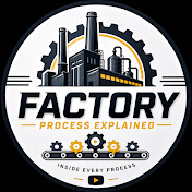 Factory Management Guide