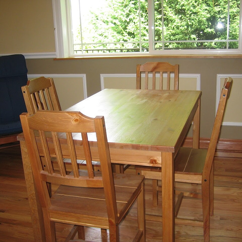 The Gaming Table