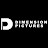 Dimension Pictures