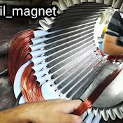 coil_magnet