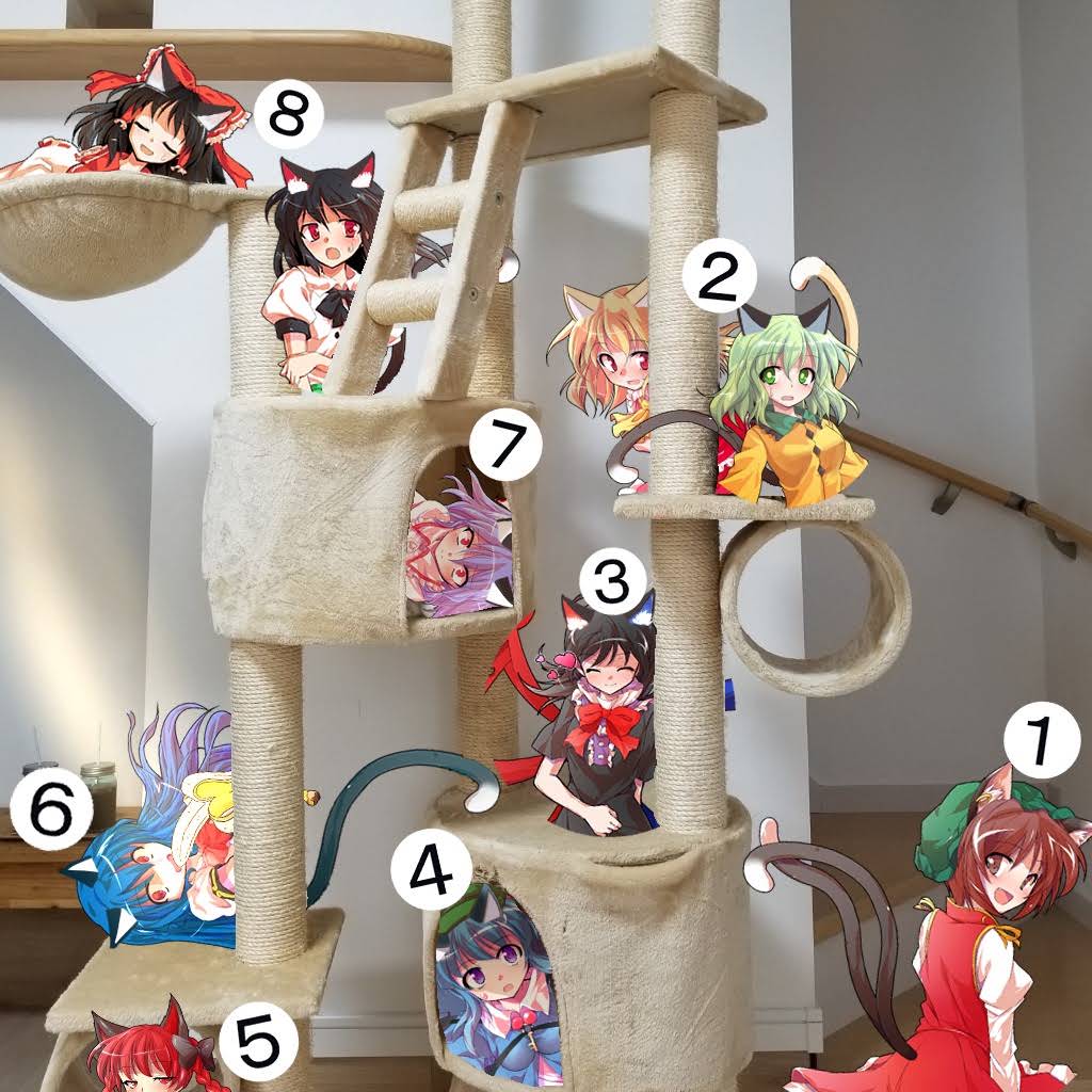 Post from KOTATU