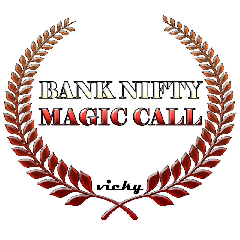 Banknifty Magic call
