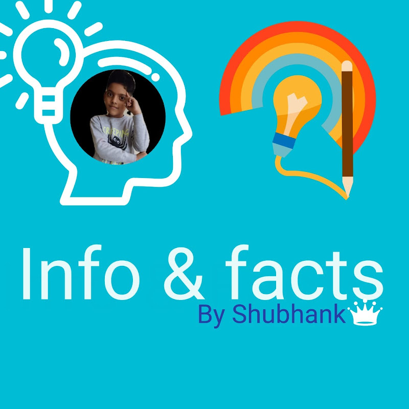 Info & facts By Shubhank