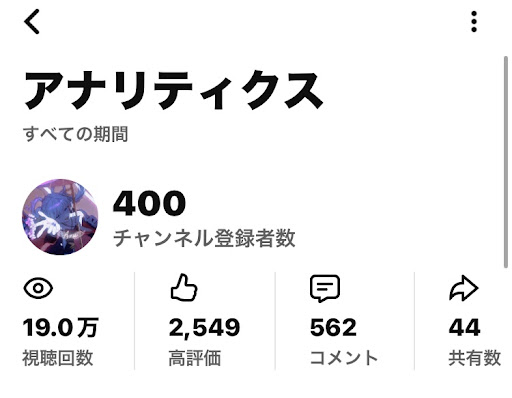 YouTube