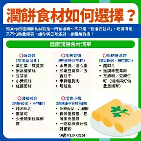 World Gym Taiwan YouTube channel