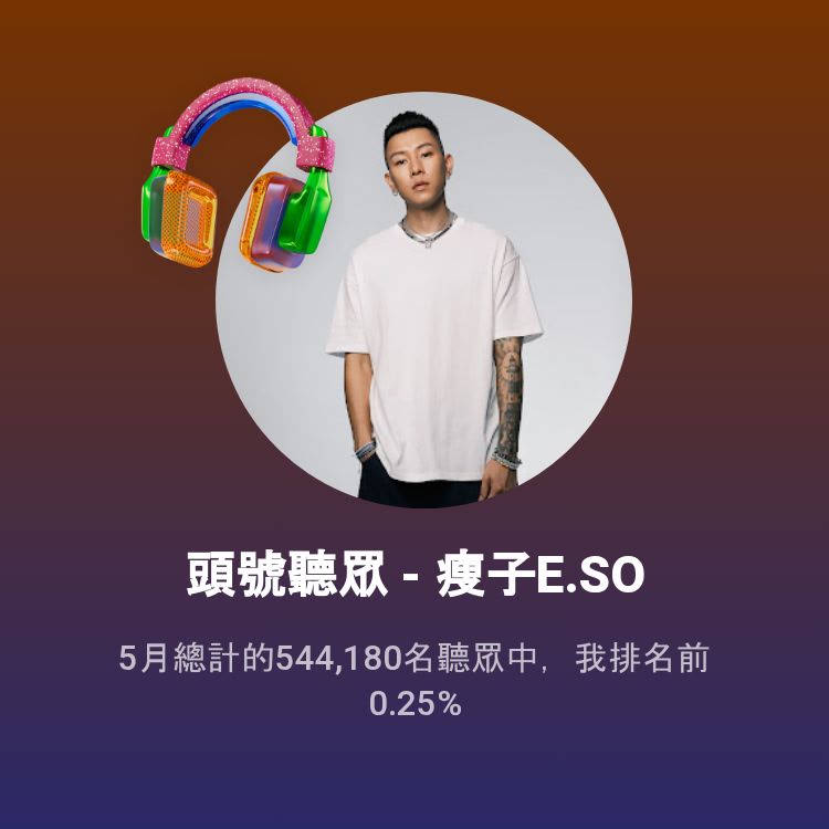 子（zxcv895030） - YouTube