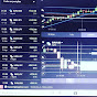 Top Traders Binarias